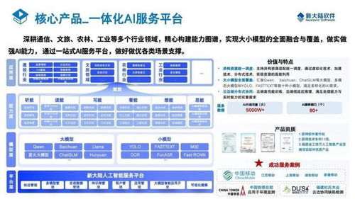 新大陸軟件成為福建省首家通過(guò)人工智能企業(yè)能力一級(jí)評(píng)估認(rèn)證的信息技術(shù)咨詢(xún)服務(wù)企業(yè)